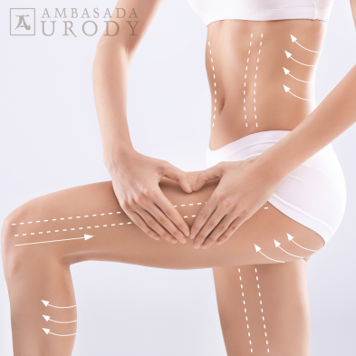 Skuteczna broń do walki z cellulitem - jak działa pakiet wyszczuplający?