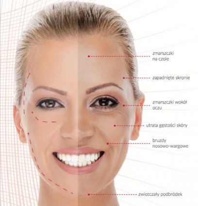 Stimulate and Lift podnieś swoją skórę