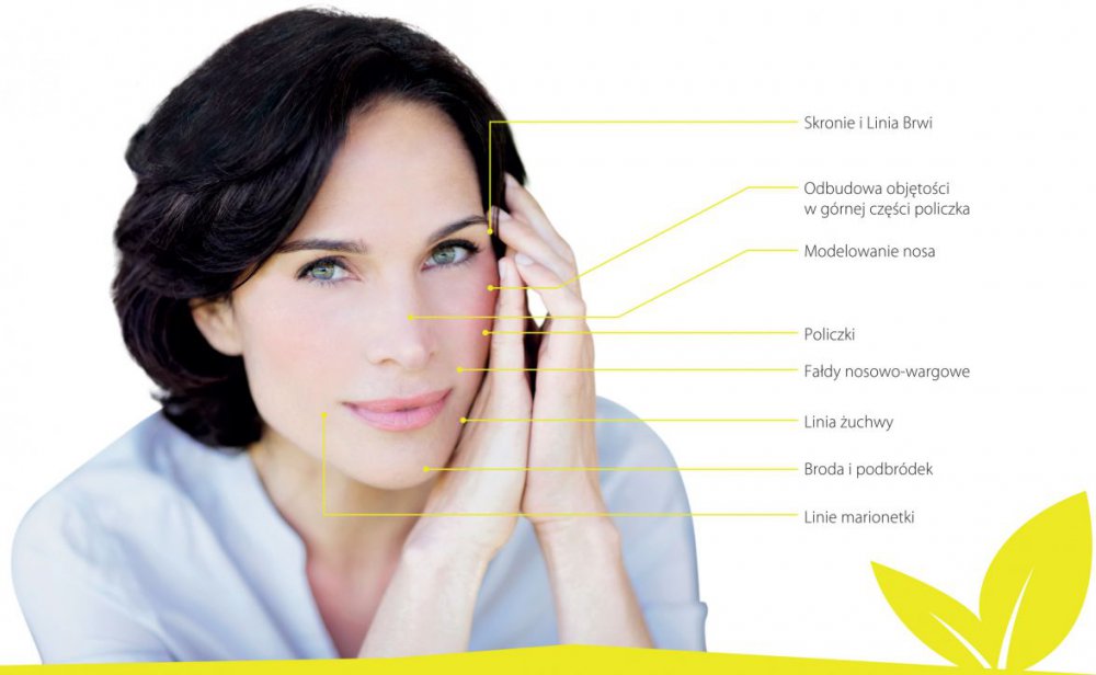 ellanse-ambasada-urody